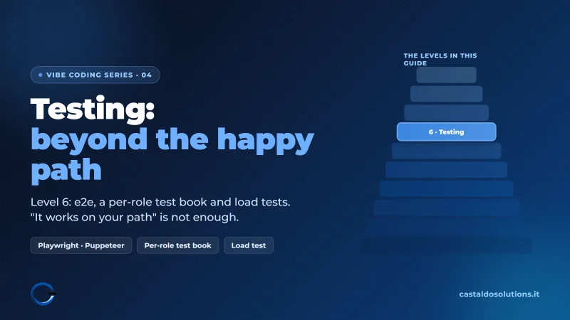Testing in Vibe Coding: Why the Happy Path Blows Up in Production