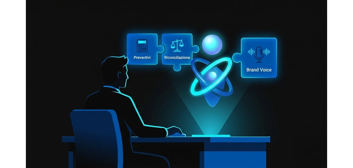 Cosa sono le Skill di Claude Code e come funzionano