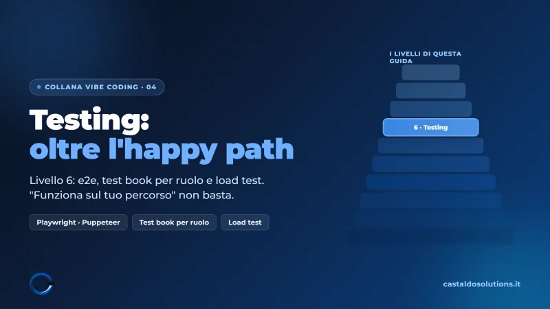 Testing nel Vibe Coding: Perché l'Happy Path Ti Esplode in Produzione