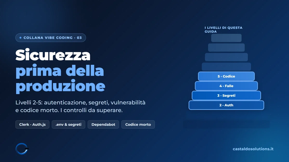 Livelli 2, 3, 4 e 5: sicurezza nel vibe coding (autenticazione, segreti, vulnerabilità, codice morto), di Castaldo Solutions