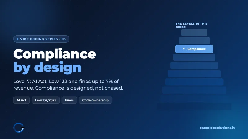 Compliance in Vibe Coding: AI Act, Law 132 and Who Owns Your Code