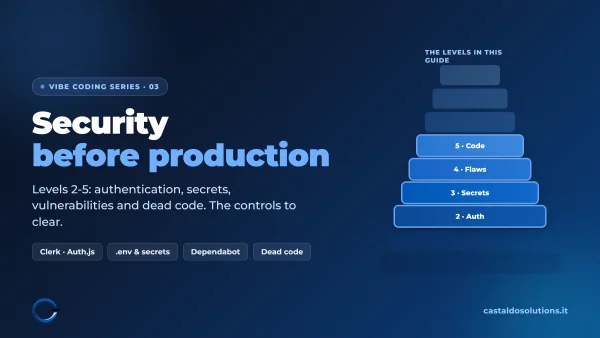 Levels 2, 3, 4 and 5: security in vibe coding (authentication, secrets, vulnerabilities, dead code), by Castaldo Solutions