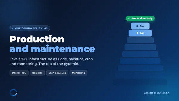 Levels 7 and 8: infrastructure as code and maintenance to ship a vibe-coded app to production, by Castaldo Solutions