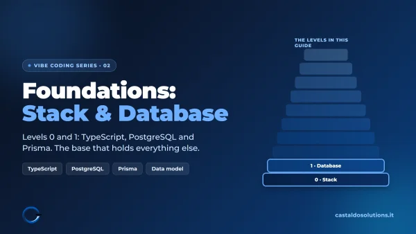 Levels 0 and 1: stack and database for a vibe-coded app, by Castaldo Solutions