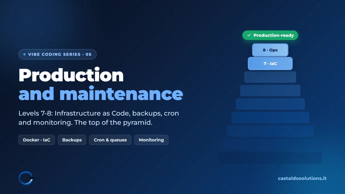 Levels 7 and 8: infrastructure as code and maintenance to ship a vibe-coded app to production, by Castaldo Solutions