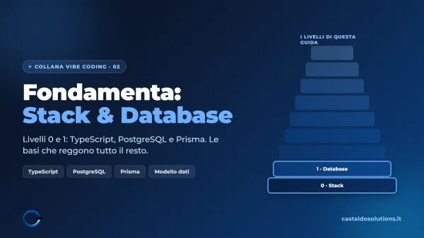 Livelli 0 e 1: stack e database per un'app in vibe coding, di Castaldo Solutions