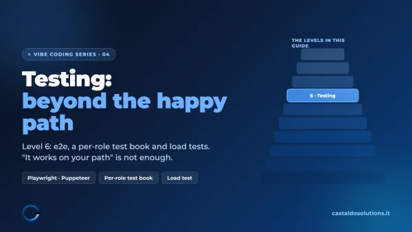 Level 6: testing for a vibe-coded app, beyond the happy path, by Castaldo Solutions