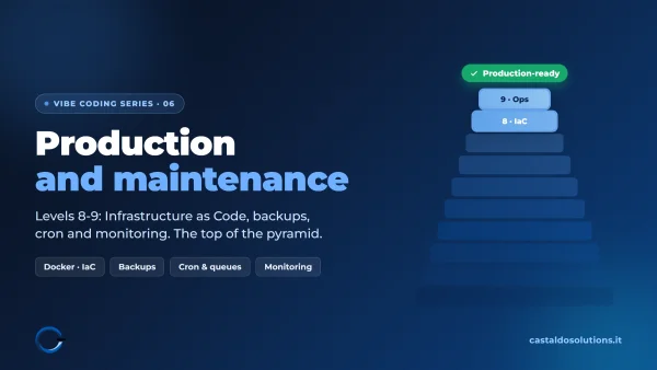 Levels 8 and 9: infrastructure as code and maintenance to ship a vibe-coded app to production, by Castaldo Solutions