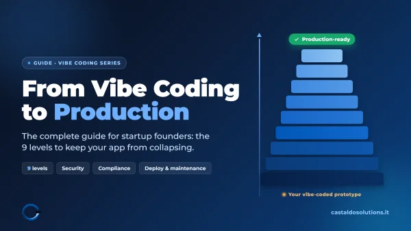 From Vibe Coding to Production: the 9-level pyramid for startup founders by Castaldo Solutions