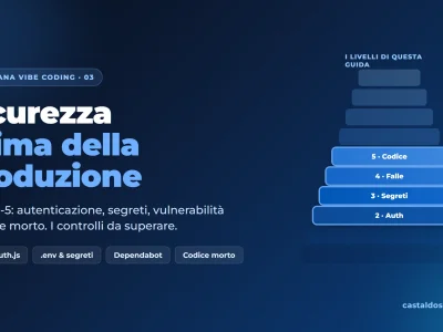 Vibe Coding e Sicurezza: Autenticazione, Segreti, Vulnerabilità e Codice Morto