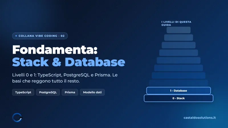 Che Stack Scegliere per un'App in Vibe Coding: TypeScript, PostgreSQL e Prisma