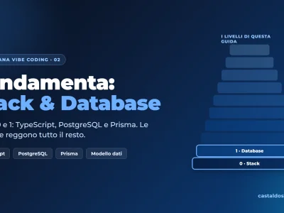 Che Stack Scegliere per un'App in Vibe Coding: TypeScript, PostgreSQL e Prisma