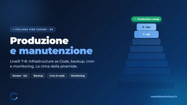 Livelli 7 e 8: infrastructure as code e manutenzione per mettere in produzione un'app in vibe coding, di Castaldo Solutions
