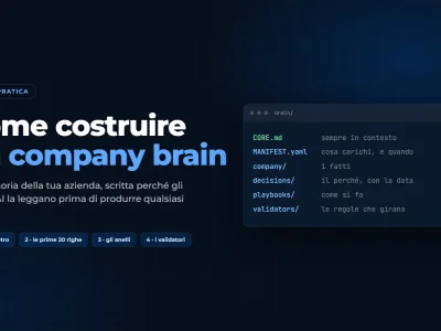 Come costruire un company brain: context engineering per un'intera azienda