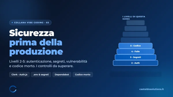 Livelli 2, 3, 4 e 5: sicurezza nel vibe coding (autenticazione, segreti, vulnerabilità, codice morto), di Castaldo Solutions