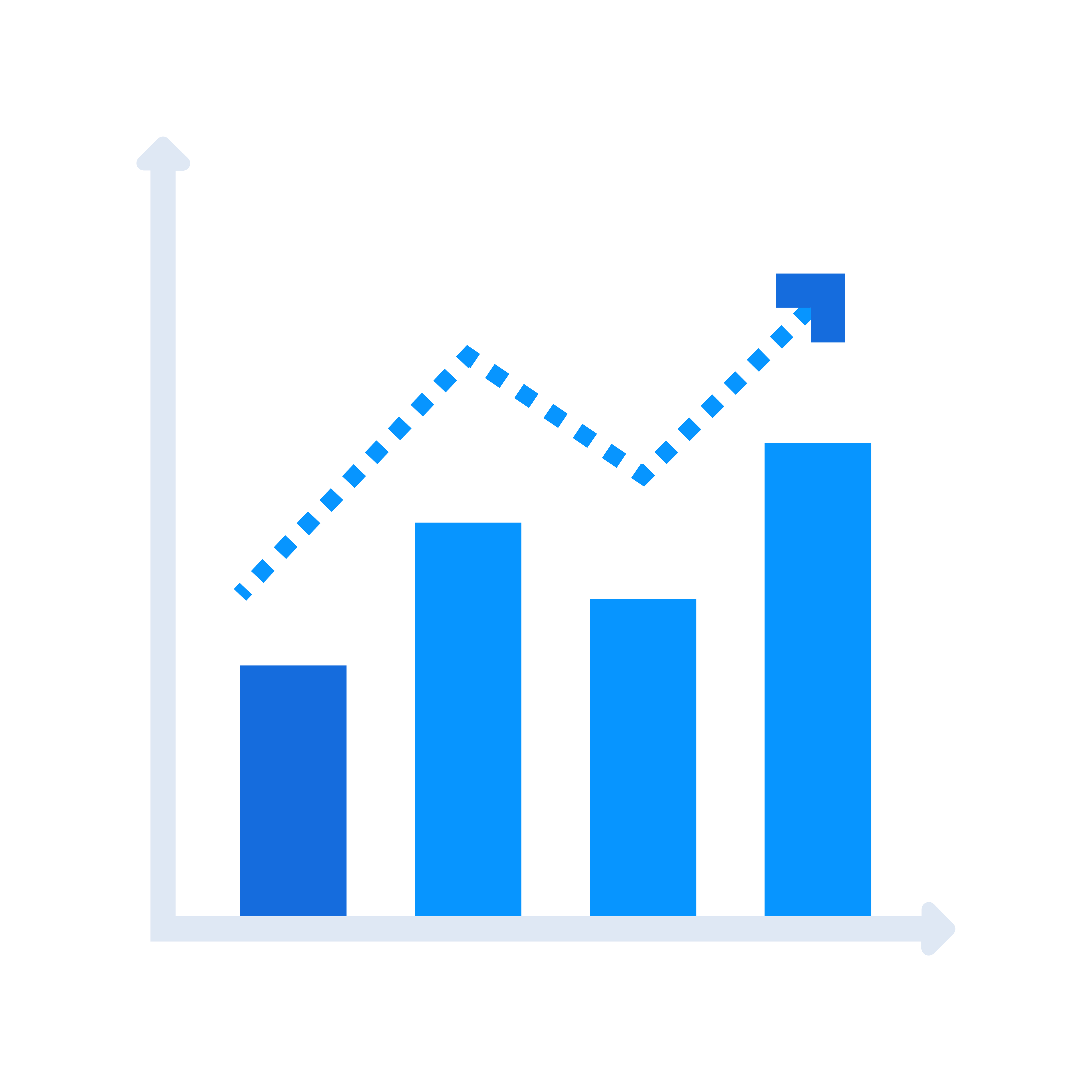 Measurable Results